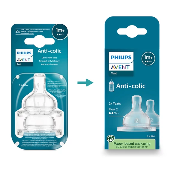Philips AVENT Etetőcumi Anti-colic lassú átfolyású 1hó+ (2 db)