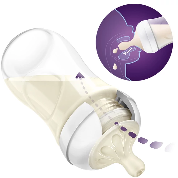 Philips AVENT Natural Response cumisüveg 125 ml, 0m+