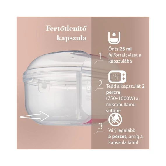 LOVI Dinamikus etetőcumi Mammafeel 0hó+ MINI 1 db​
