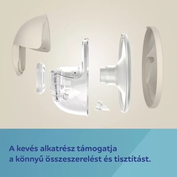 Canpol babies SmartSense dupla hordható elektromos mellszívó