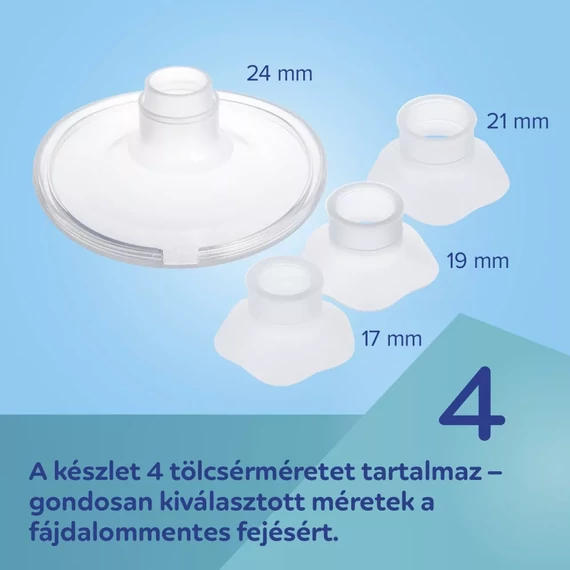 Canpol babies SmartSense dupla hordható elektromos mellszívó