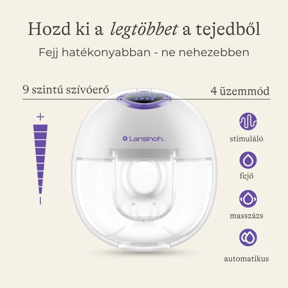 Lansinoh hordható mellszívó 4 fázisú – egyes + AJÁNDÉK Lansinoh Soothies® regeneráló mellpárna