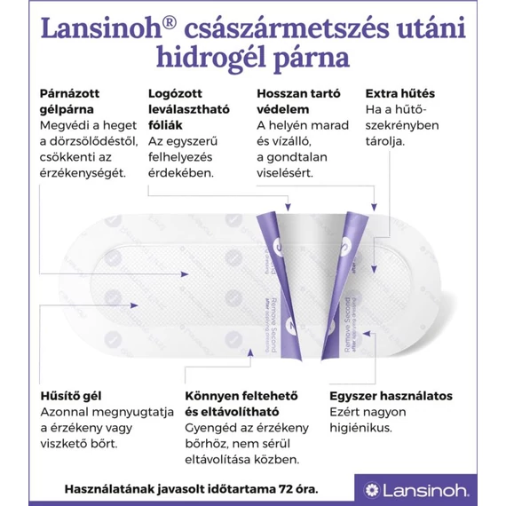 Lansinoh császármetszés utáni hidrogél párna - 2 db