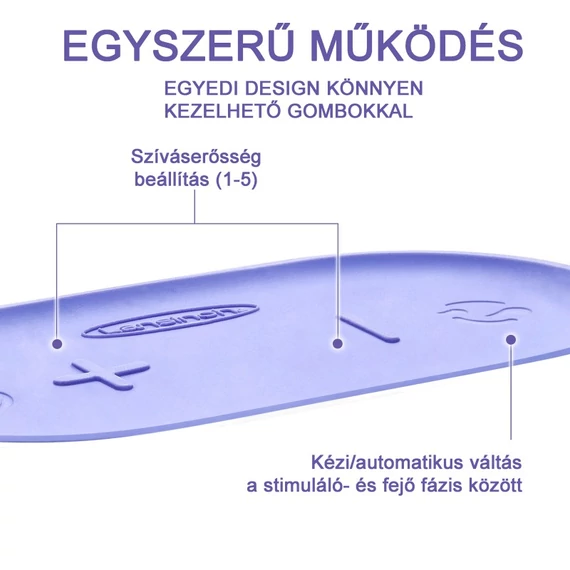 Lansinoh 2 fázisú kompakt elektromos mellszívó + 160ml cumisüveg szettben