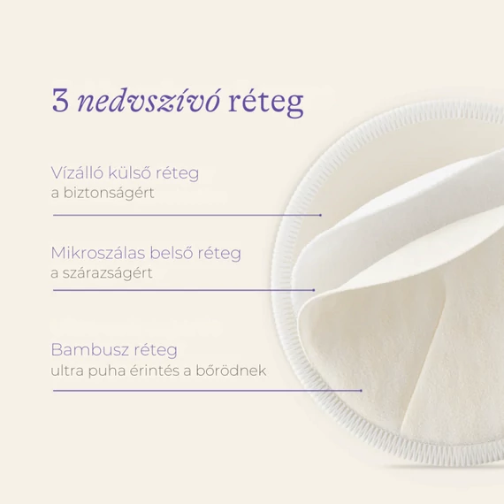 Lansinoh 4 db-os mosható melltartóbetét mosózsákkal