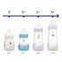 MAM Anti-Colic 260ml-es cumisüveg - 2+ hó (többféle változatban)
